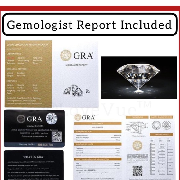 Authentic 1CT Moissanite Blue Green Stud earrings GRA Certified - Picture 4 of 6